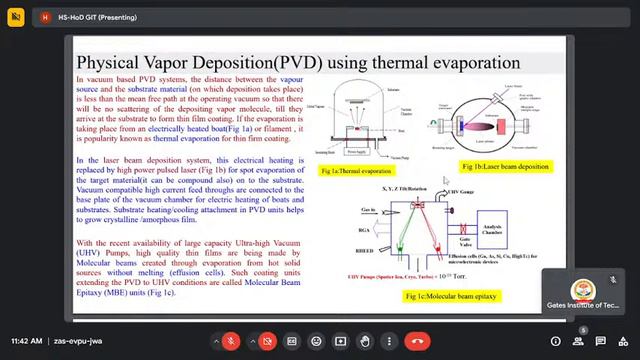 A One-week Online FDP on “Advanced Materials processing and Characterization Methods”. Day-3 смотреть онлайн