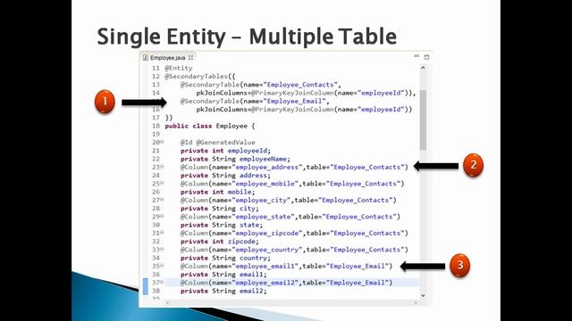 How to create multiple tables from single entity by @SecondaryTable annotation in Hibernate/JPA ?. смотреть онлайн