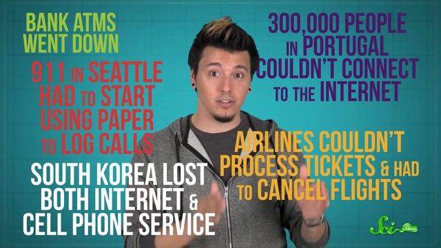 The 5 Worst Computer Viruses in History смотреть онлайн