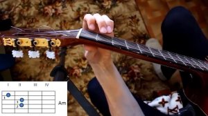 Как научиться быстро зажимать аккорды на гитаре