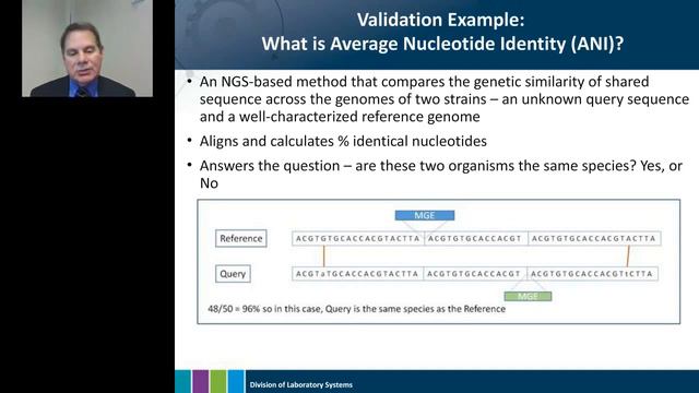 Guiding Clinical Laboratory Integration of Next-Generation Sequencing to Assure Quality Testing смотреть онлайн