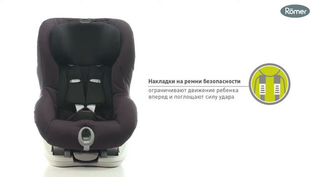 Britax Römer KingII LS | обзор смотреть онлайн