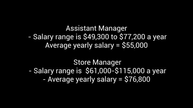 How Much Does TJ Maxx Pay?