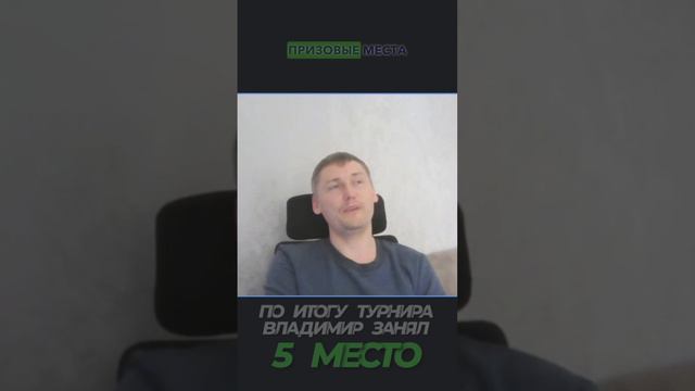 Наши ученик занял 5 место на международном турнире и выиграл 600$ смотреть онлайн