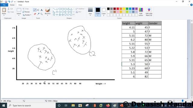 Part 3/8:ML Based Web App Firewall– Basic Concepts of Clustering & Feature Selection for Beginners смотреть онлайн