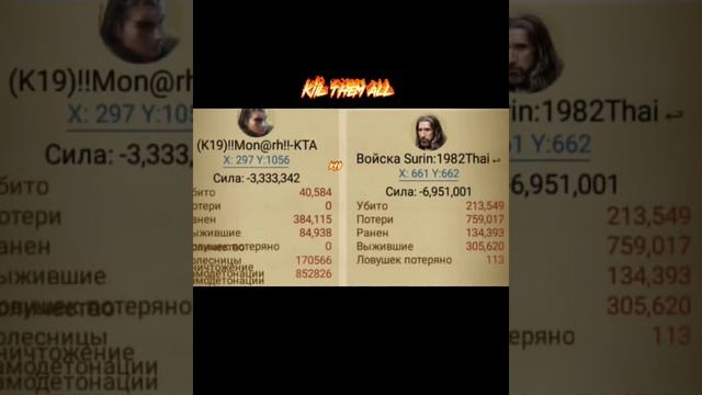 KTA non-stop P4's killing event смотреть онлайн