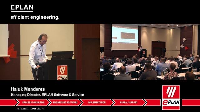 EPLAN EEC Forum 2018 - Haluk Menderes EPLAN смотреть онлайн