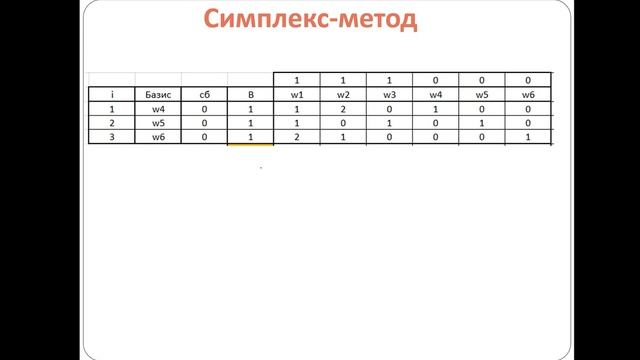Решение матричной игры методами лин программирования смотреть онлайн