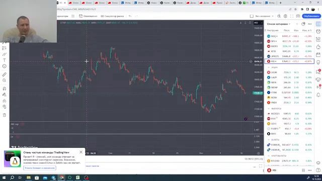 Обзор рынка на неделю 16-20.10 + построение Синицы в 12:00 16.10 смотреть онлайн