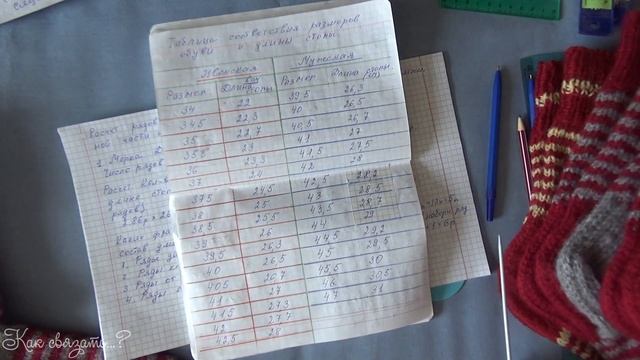 118Как рассчитать ряды по стопе носка, используя таблицу 6 - Вязание для начинающих смотреть онлайн