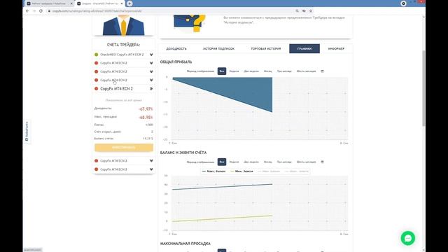 GuruFX Profi - Оракул Neo и его лучшие ученики Conco, Yurkyc - Реальные счета!!! смотреть онлайн