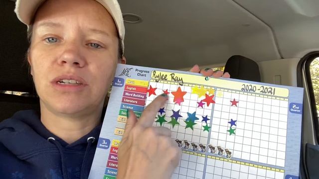 A.C.E. How to use star charts and why! смотреть онлайн