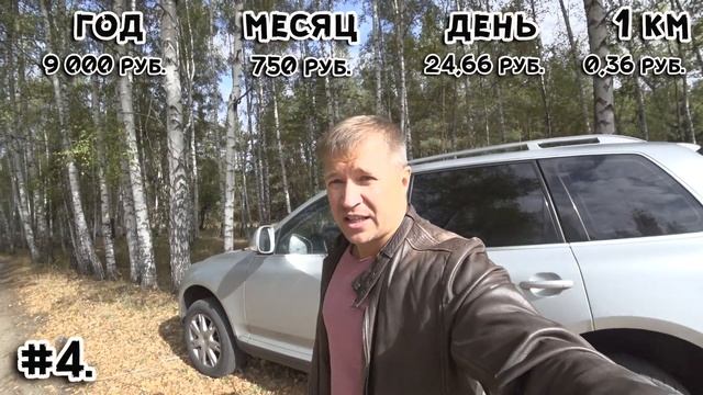 Содержание Туарега в день, месяц, год и сколько стоит 1км пути. Обязательные траты на авто. смотреть онлайн