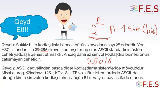 İNFORMATİKA DƏRS -2.KODLAŞDIRMA STANDARTLARI.ORXAN MƏMMƏDOV(FES TƏDRİS MƏRKƏZİ) смотреть онлайн
