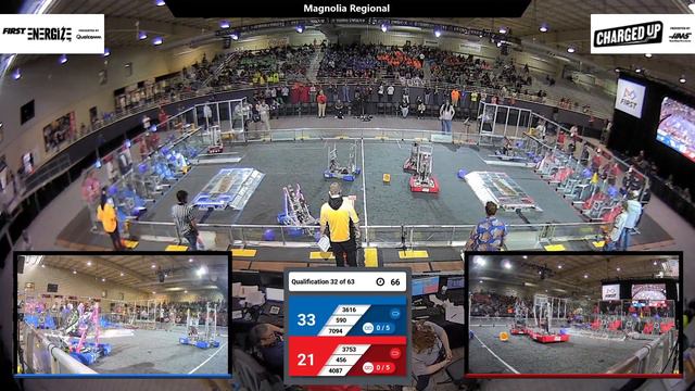 Qualification 32 - 2023 Magnolia Regional смотреть онлайн