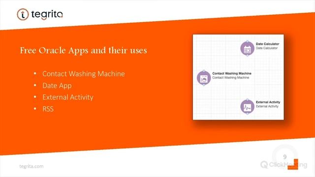 Eloqua How To: Extending Oracle Eloqua With Apps смотреть онлайн
