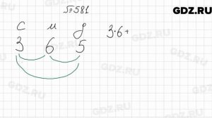 № 581 - Алгебра 9 класс Мерзляк