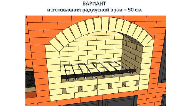 ПРОЕКТЫ модернизации комплексов барбекю BIG R, L-400; BIG R, L-350. Проект, порядовка смотреть онлайн
