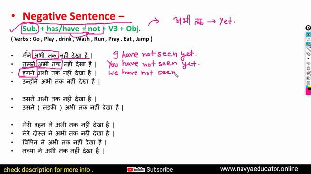 Present Perfect Tense 2023 | Present Perfect Tense with examples in Hindi | Tense in English Gramma смотреть онлайн