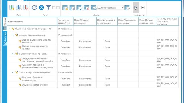 KPI-EXE: Решение для банка. Карта деятельности сотрудника смотреть онлайн