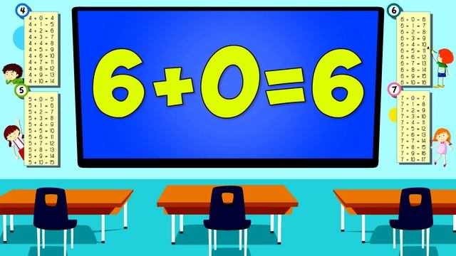Let's Learn Our Addition Facts 2 | Addition Song for Kids | Math for Children | Jack Hartmann смотреть онлайн
