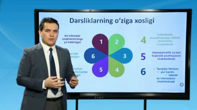 “Tarbiya” darslari maktabda qanday oʻtiladi - Umumiy tushuncha смотреть онлайн