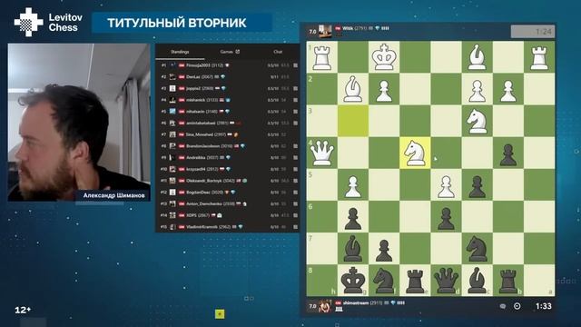 Шима в цейтноте против Вячеслава Витика смотреть онлайн