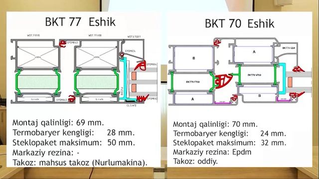 Термо 77 серияси ҳақида батафсил маълумотлар смотреть онлайн