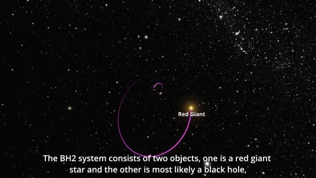 'Unique' black hole that's only 3800 light-years away discovered by Gaia mission смотреть онлайн