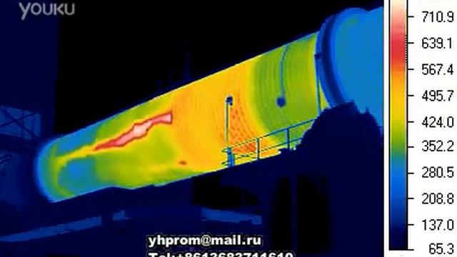 Термическое формирование изображения вращающейся печи,тепловое имиджи вращающейся печи температура смотреть онлайн