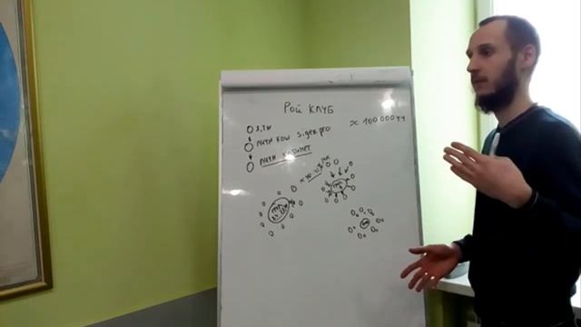 06.02.20 Презентация "Что такое Криптовалюта PRIZM, РОЙ Клуб, Блокчейн, Парамайнинг и т. д.". смотреть онлайн