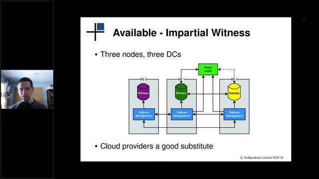 Webinar: Banking On Postgres - Financial Application Considerations by Shaun Thomas смотреть онлайн
