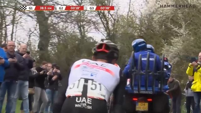 Highlights: 2023 Amstel Gold - Elite Men смотреть онлайн