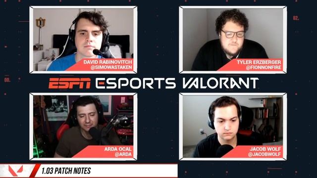 How does the new VALORANT overtime format work? - Is it an improvement? | ESPN Esports смотреть онлайн