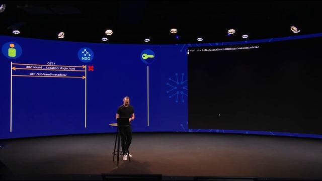 Single Sign On for NSO смотреть онлайн