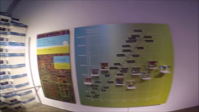 KONYA BİLİM MERKEZİ KONYA SCIENCE CENTER Lise ve Ortaokul Deneyleri Kurtuluş ATLI смотреть онлайн