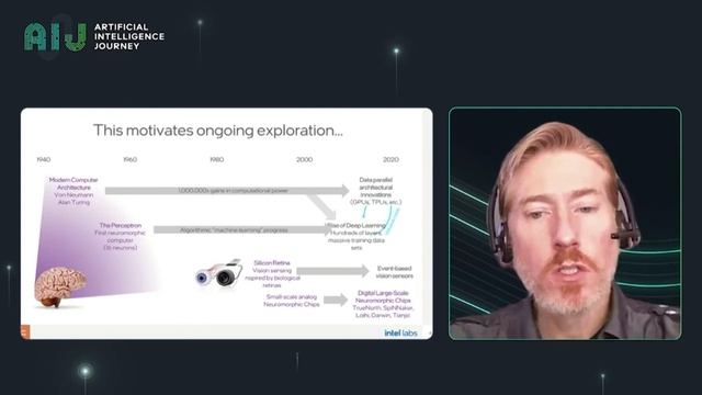 Майк Девис, директор лаборатории нейроморфных вычислений Intel смотреть онлайн