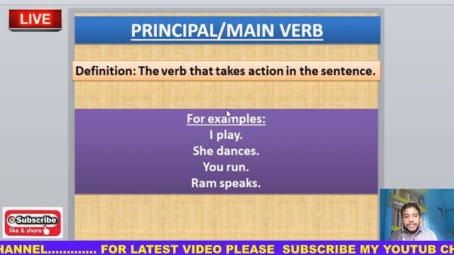 VERBS and Its parts смотреть онлайн