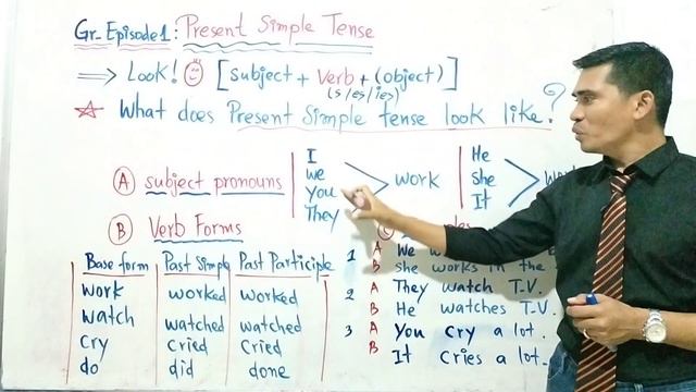What does Present Simple Tense look like? Gr.Episode#1 by Pen Samath смотреть онлайн
