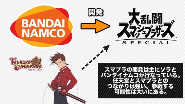 【スマブラSP】海外のとある声優の発言から第5弾以降DLC追加ファイターが浮上…？【ゲーム雑談】 смотреть онлайн
