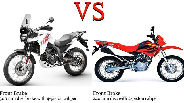 Derbi Terra Adventure 125 vs Honda XR 125 L Test specification comparison смотреть онлайн