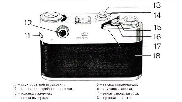 Распаковка лота ФЭД 4 с Виолити смотреть онлайн