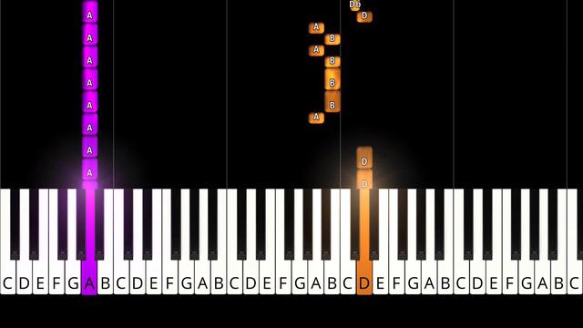 Elton John - I'm Still Standing - EASY Piano Tutorial смотреть онлайн