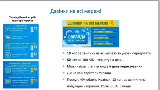 Тарифы Киевстар 