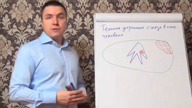 Техника устранения сглаза в поле человека, как узнать есть ли сглаз смотреть онлайн