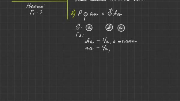 ОСНОВЫ ГЕНЕТИКИ. Генетика - это просто!
