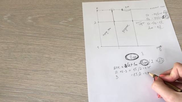 Как сшить юбку-карандаш. Урок №1 смотреть онлайн