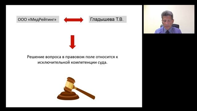 С сайта prodoctorov.ru по судебному решению впервые удален профиль незарегистрированного врача смотреть онлайн