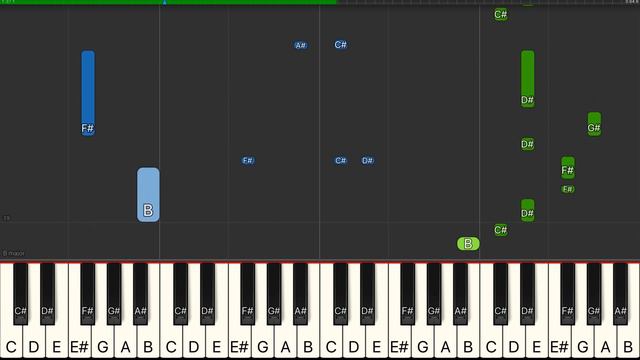 Maroon 5 - Memories - Piano Tutorial [Sheet Music] смотреть онлайн