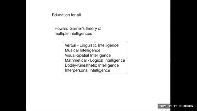 Howard Gardner's theory of multiple-intelligences MI смотреть онлайн